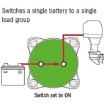 Blue Sea Battery Switch ON-OFF (Copy) - Image 2