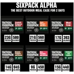 Sixpack Alpha - Image 2