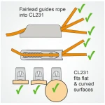 Clamcleat 231 Midi - Image 2
