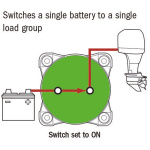 Blue Sea Battery Switch ON-OFF (Copy) - Image 2