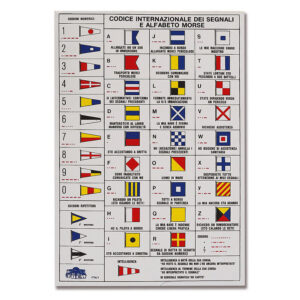 Kleebis Rahvusvahelised Signaalid ja Morsekood