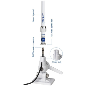 Scout Quick-1 VHF fiberglass antenn 1m - Image 3