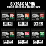 Sixpack Alpha - Image 2