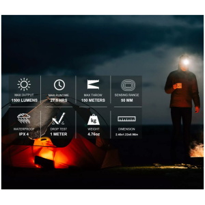 Olight Array 2 Pro (1500 lm) - Image 4