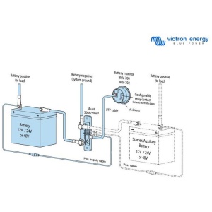 Victron Energy BMV-702 akude monitor - Image 4