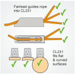Clamcleat 231 Midi - Image 2