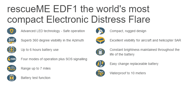 edf