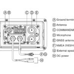 Icom IC-M510E with AIS receiver - Image 4
