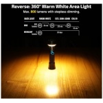 Olight Prowess (5000 lm) - Image 4