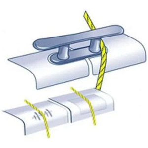 PSP läbipaistev hõõdrumiskaitse teip 3m (130µ) - Image 3