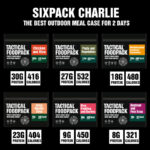 Sixpack Charlie - Image 3